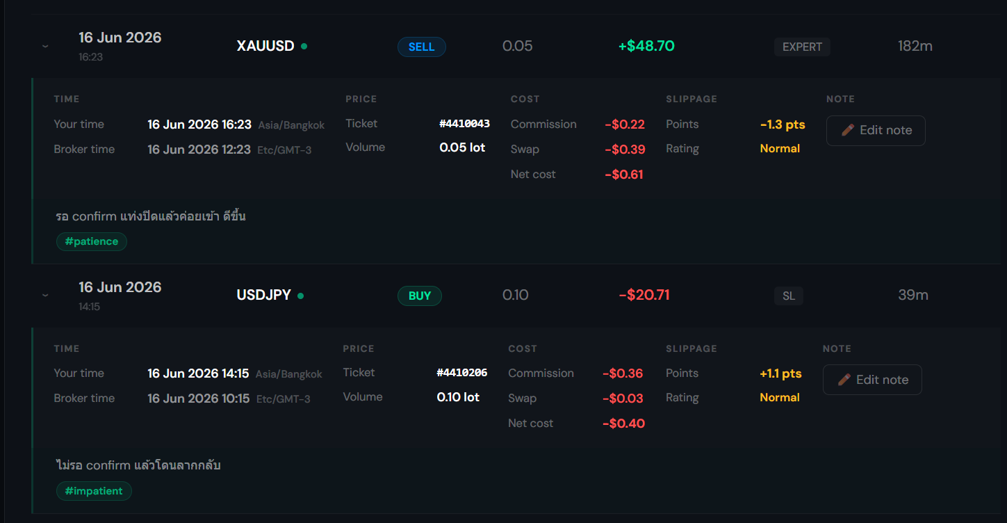 A trade log row expanded to show time, cost, fill and note sections